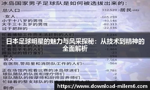 日本足球明星的魅力与风采探秘：从技术到精神的全面解析